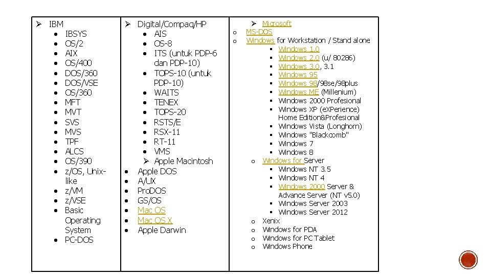  IBM IBSYS OS/2 AIX OS/400 DOS/360 DOS/VSE OS/360 MFT MVT SVS MVS TPF