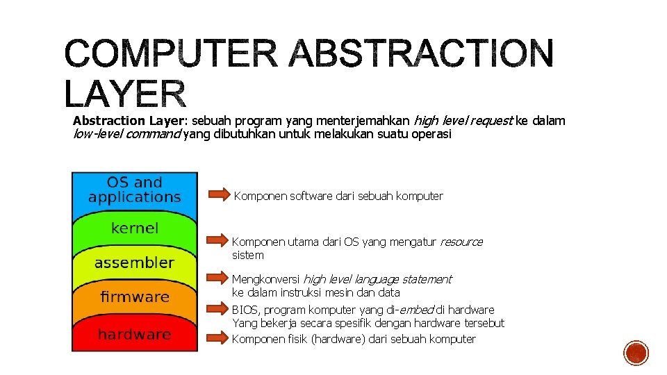 Abstraction Layer: sebuah program yang menterjemahkan high level request ke dalam low-level command yang