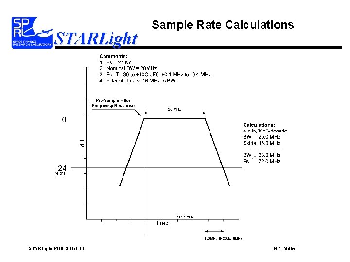 STARLight PDR 3 Oct ‘ 01 Sample Rate Calculations H. 7 Miller 