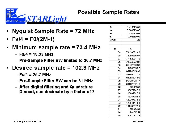 STARLight Possible Sample Rates • Nyquist Sample Rate = 72 MHz • Fs/4 =