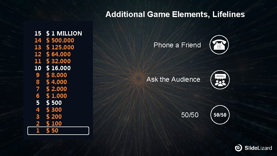 Additional Game Elements, Lifelines 15 14 13 12 11 10 9 8 7 6