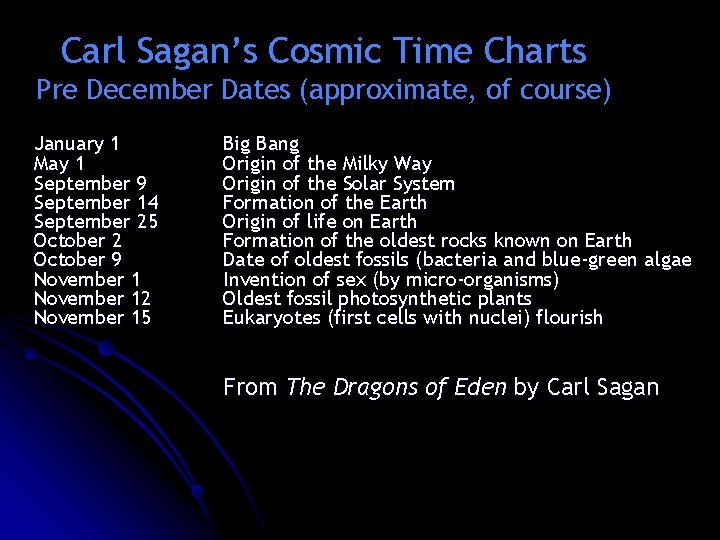 Carl Sagan’s Cosmic Time Charts Pre December Dates (approximate, of course) January 1 May Carl Sagan’s Cosmic Time Charts Pre December Dates (approximate, of course) January 1 May