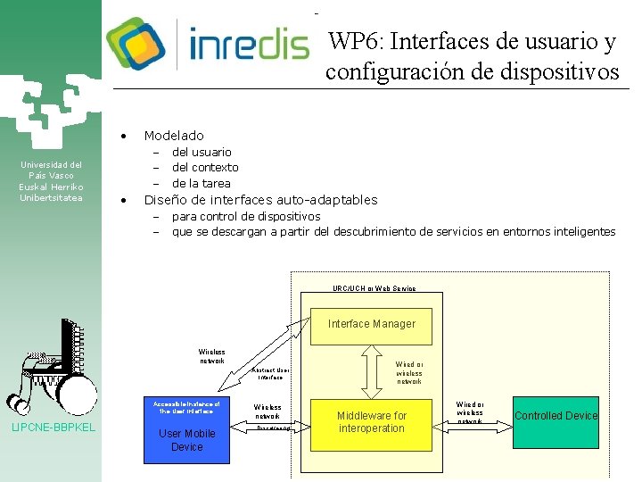 WP 6: Interfaces de usuario y configuración de dispositivos • Universidad del País Vasco