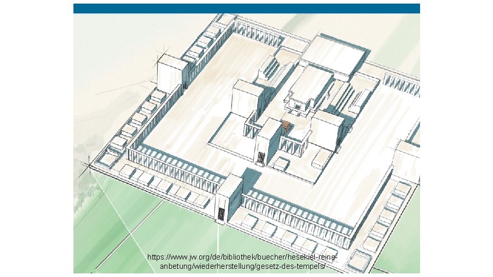 https: //www. jw. org/de/bibliothek/buecher/hesekiel-reineanbetung/wiederherstellung/gesetz-des-tempels/ 