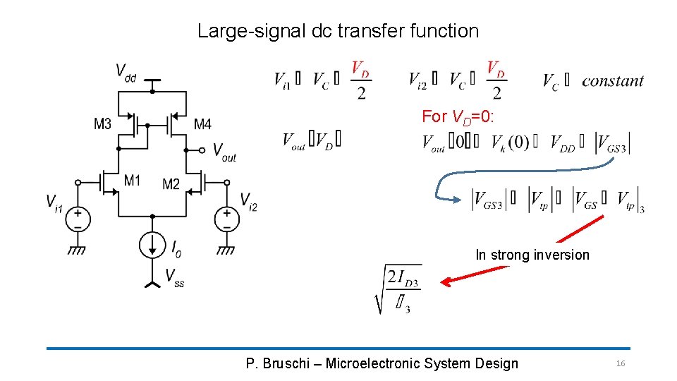 Large-signal dc transfer function For VD=0: In strong inversion P. Bruschi – Microelectronic System
