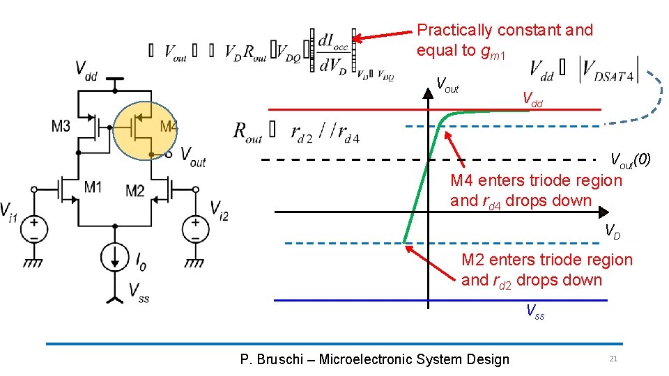 Practically constant and equal to gm 1 Vout Vdd Vout(0) M 4 enters triode