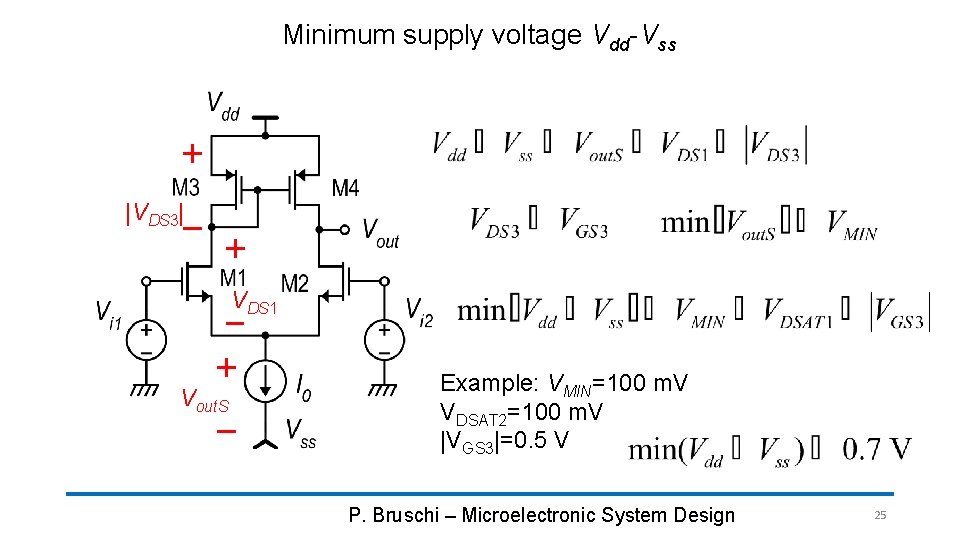 Minimum supply voltage Vdd-Vss |VDS 3| VDS 1 Vout. S Example: VMIN=100 m. V