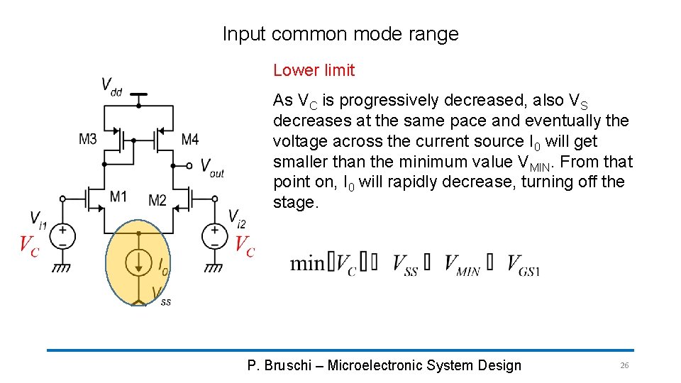 Input common mode range Lower limit As VC is progressively decreased, also VS decreases