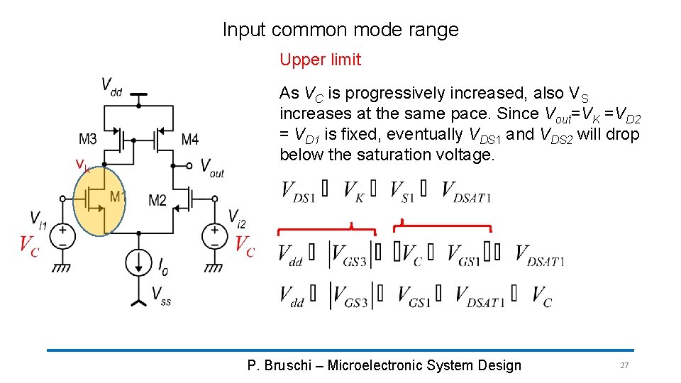 Input common mode range Upper limit vk As VC is progressively increased, also VS