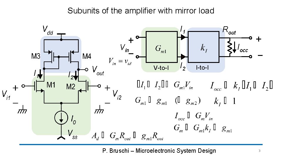 Subunits of the amplifier with mirror load I 1 Rout Iocc Vin I 1