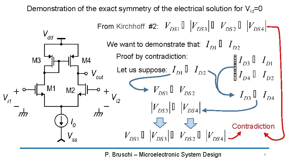 Demonstration of the exact symmetry of the electrical solution for Vid=0 From Kirchhoff #2: