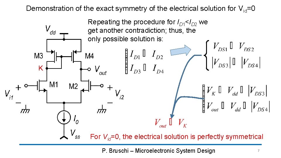 Demonstration of the exact symmetry of the electrical solution for Vid=0 Repeating the procedure