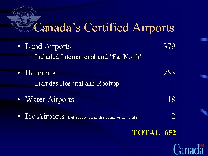 Canada’s Certified Airports • Land Airports 379 – Included International and “Far North” •