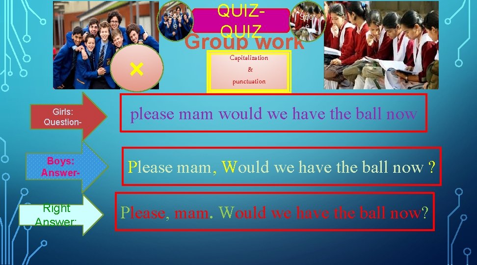 Scor e × Girls: Question- Boys: Answer- Right Answer: QUIZ Scor e Group work