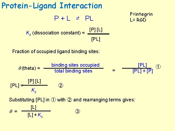 Protein-Ligand Interaction P=integrin L= RGD P + L ⇄ PL Kd (dissociation constant) =