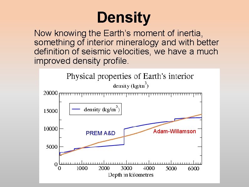 Density Now knowing the Earth’s moment of inertia, something of interior mineralogy and with