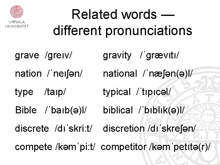 Related words — different pronunciations grave /greıv/ gravity /ˈgrævıtı/ nation /ˈneıʃən/ national /ˈnæʃən(ə)l/ type