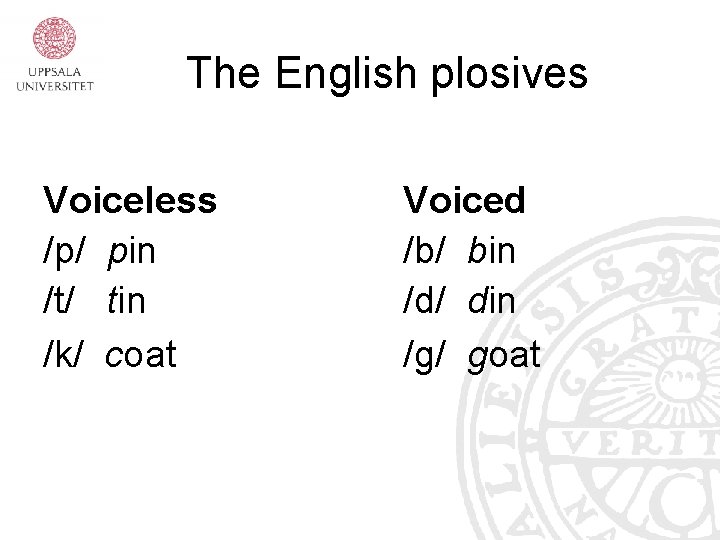 The English plosives Voiceless /p/ pin /t/ tin /k/ coat Voiced /b/ bin /d/