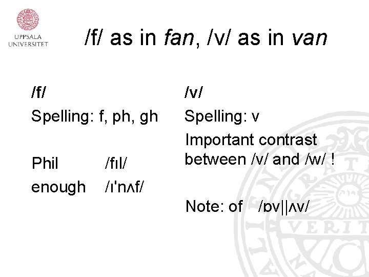 /f/ as in fan, /v/ as in van /f/ Spelling: f, ph, gh Phil