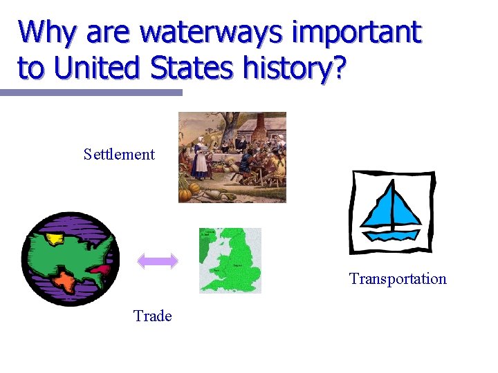 Why are waterways important to United States history? Settlement Transportation Trade 