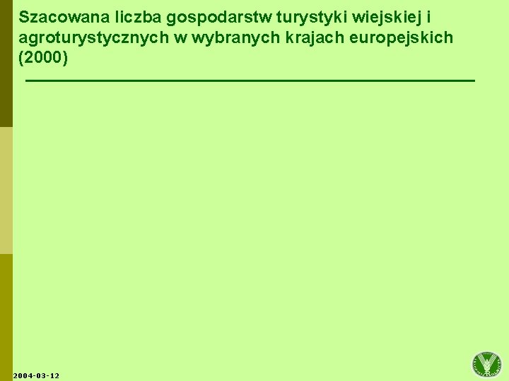 Szacowana liczba gospodarstw turystyki wiejskiej i agroturystycznych w wybranych krajach europejskich (2000) 2004 -03