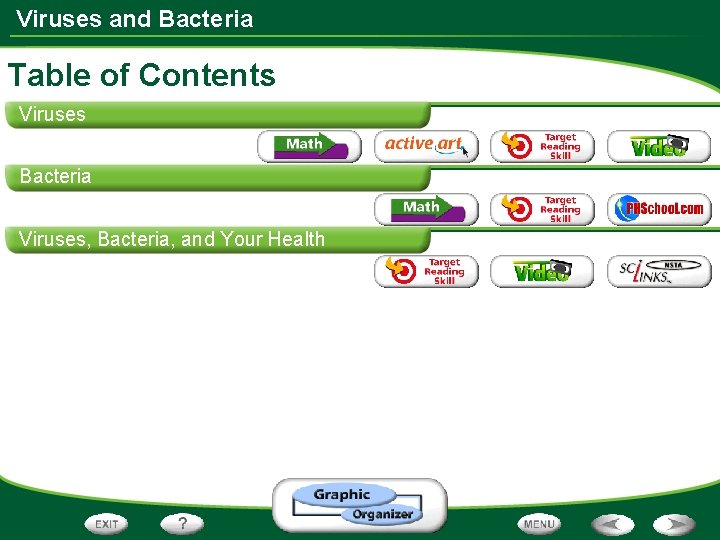 Viruses and Bacteria Table of Contents Viruses Bacteria Viruses, Bacteria, and Your Health 