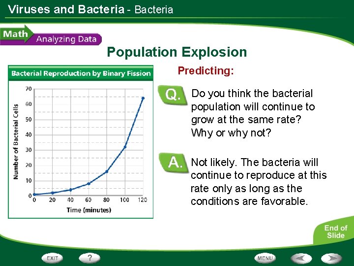 Viruses and Bacteria - Bacteria Population Explosion Predicting: Do you think the bacterial population