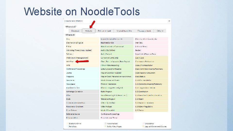 Website on Noodle. Tools 