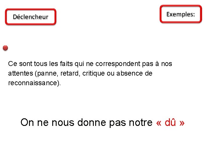 Déclencheur Exemples: Ce sont tous les faits qui ne correspondent pas à nos attentes