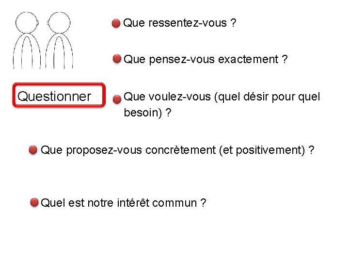 Que ressentez-vous ? Que pensez-vous exactement ? Questionner Que voulez-vous (quel désir pour quel