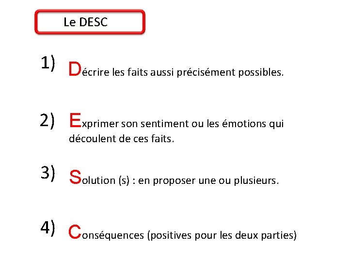 Le DESC 1) Décrire les faits aussi précisément possibles. 2) Exprimer son sentiment ou