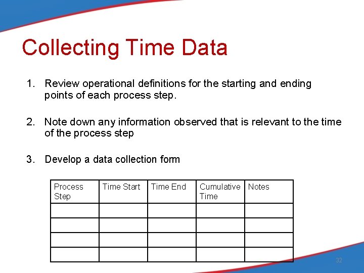 Collecting Time Data 1. Review operational definitions for the starting and ending points of