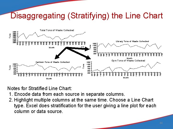 7/93 6/93 5/93 3/93 4/93 2/93 12/92 11/92 10/92 8/92 9/92 7/92 6/92 5/92