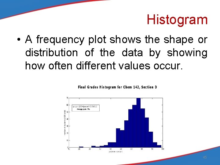 Histogram • A frequency plot shows the shape or distribution of the data by
