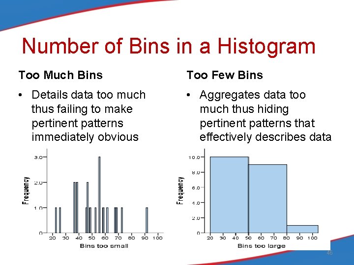 Number of Bins in a Histogram Too Much Bins Too Few Bins • Details