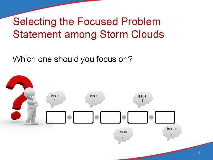 Selecting the Focused Problem Statement among Storm Clouds Which one should you focus on?