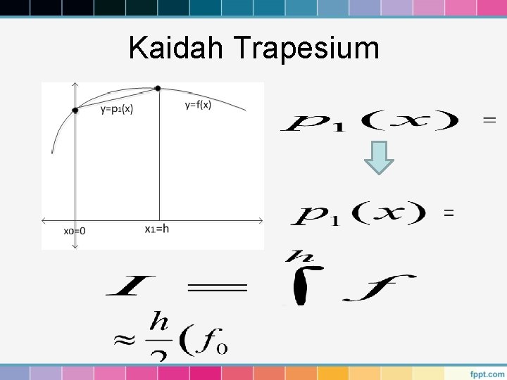 Kaidah Trapesium 