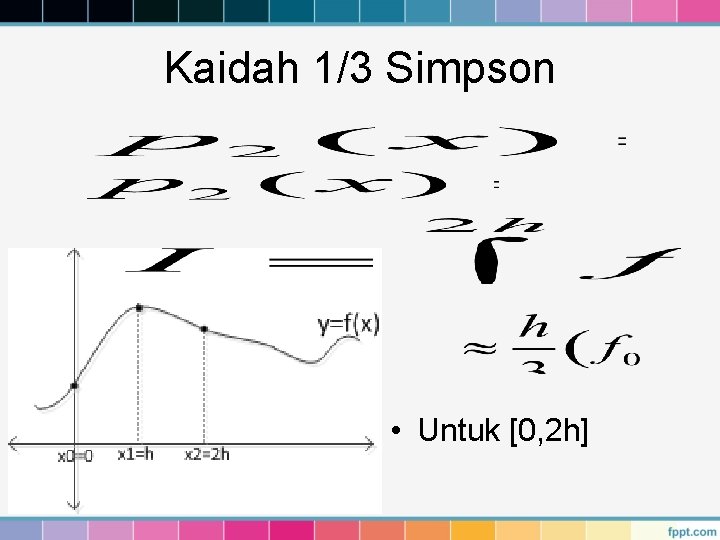 Kaidah 1/3 Simpson • Untuk [0, 2 h] 