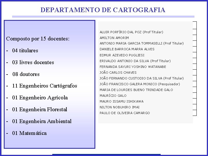 DEPARTAMENTO DE CARTOGRAFIA ALUIR PORFÍRIO DAL POZ (Prof Titular) Composto por 15 docentes: AMILTON