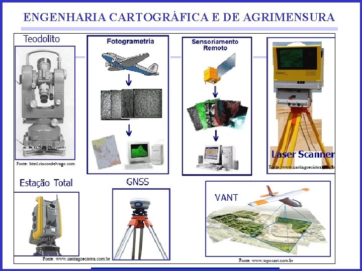 ENGENHARIA CARTOGRÁFICA E DE AGRIMENSURA 