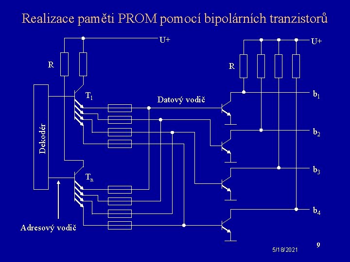 Realizace paměti PROM pomocí bipolárních tranzistorů U+ R b 1 Datový vodič Dekodér T