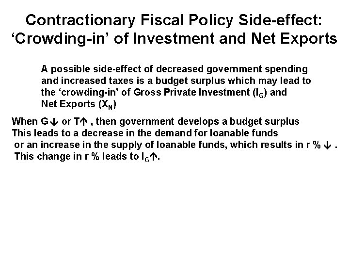 Contractionary Fiscal Policy Side-effect: ‘Crowding-in’ of Investment and Net Exports A possible side-effect of