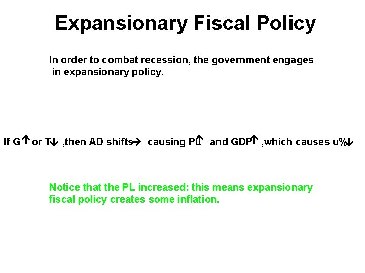 Expansionary Fiscal Policy In order to combat recession, the government engages in expansionary policy.