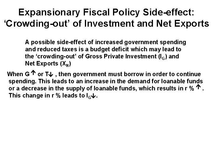 Expansionary Fiscal Policy Side-effect: ‘Crowding-out’ of Investment and Net Exports A possible side-effect of