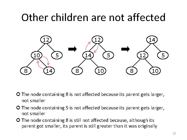Other children are not affected 12 10 8 12 5 14 14 8 14