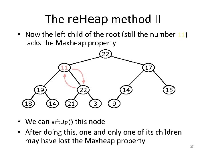 The re. Heap method II • Now the left child of the root (still