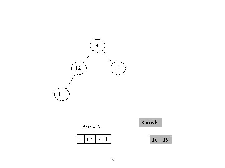 4 12 7 1 Sorted: Array A 4 12 7 1 16 19 59