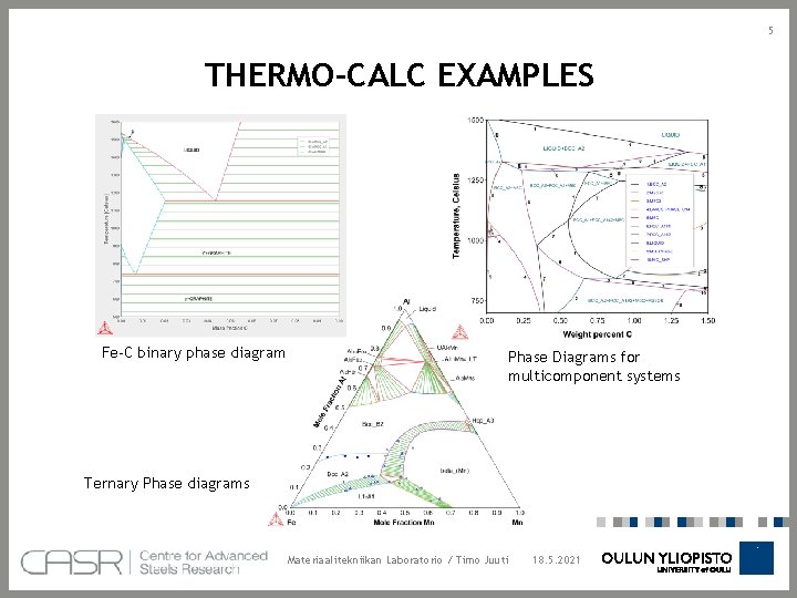 5 THERMO-CALC EXAMPLES Fe-C binary phase diagram Phase Diagrams for multicomponent systems Ternary Phase