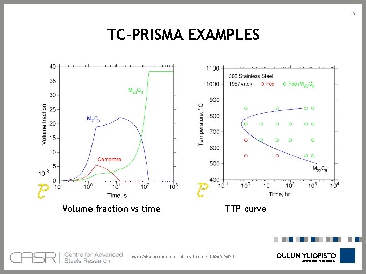 9 TC-PRISMA EXAMPLES Volume fraction vs time TTP curve TIEDEKUNTA / osaston osasto Materiaalitekniikan