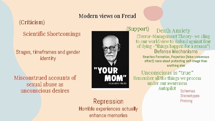 (Criticism) Modern views on Freud (Support) Scientific Shortcomings Death Anxiety (Terror-Management Theory- we cling